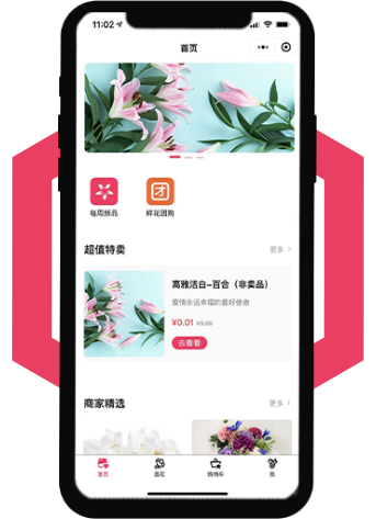 Responsive image