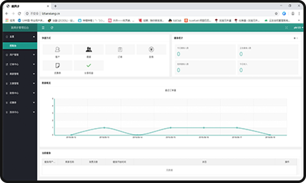 Responsive image